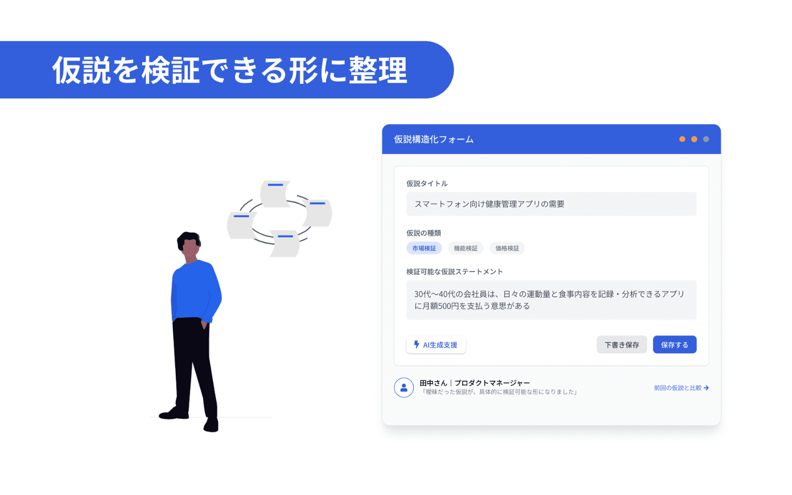 曖昧な仮説を明確に構造化