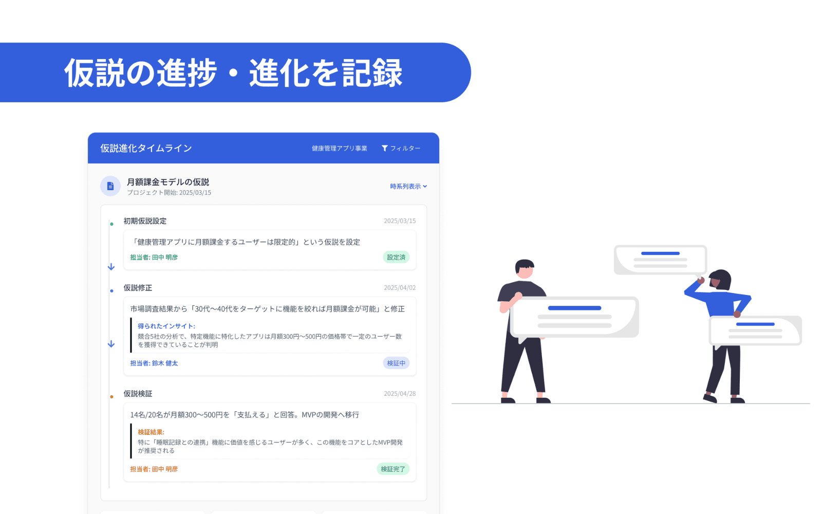 仮説の進化を記録し学習