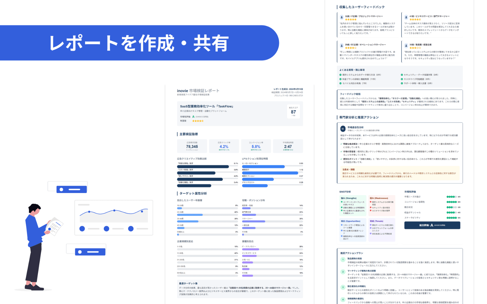 検証の成果をレポートで可視化